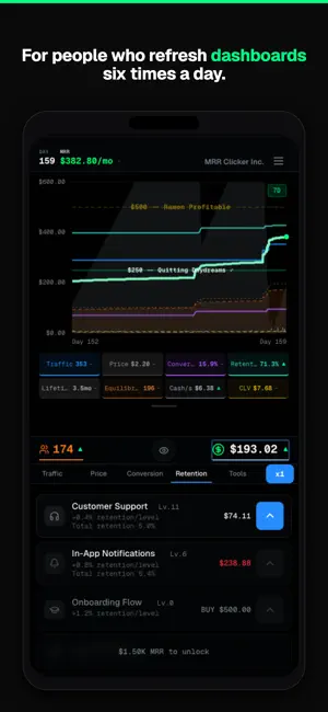 MRR Clicker Inc: Startup Sim screenshot 2