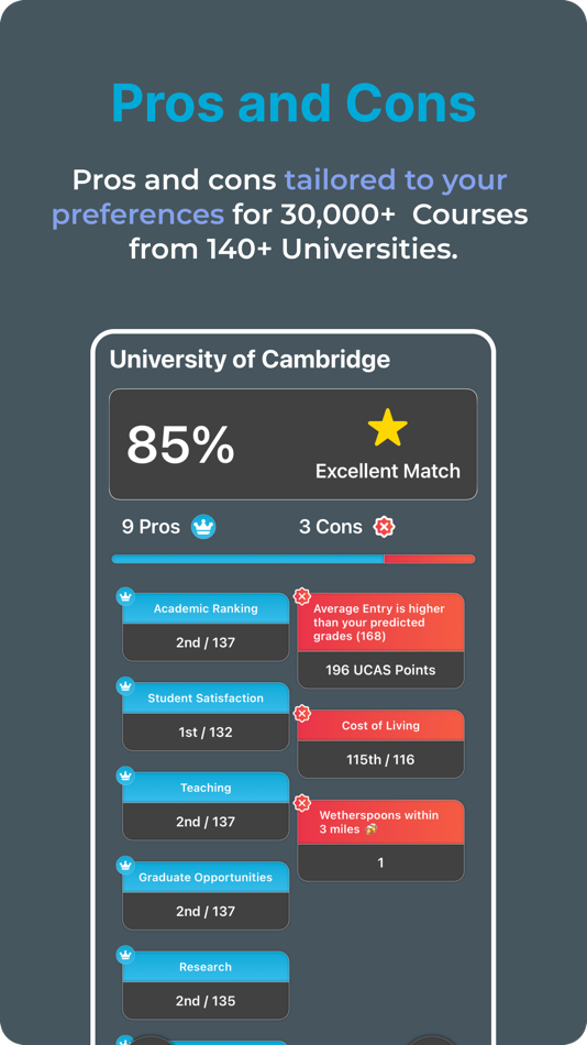 #8. Chapter - University Companion (iOS) 由: Chapter Technologies Limited