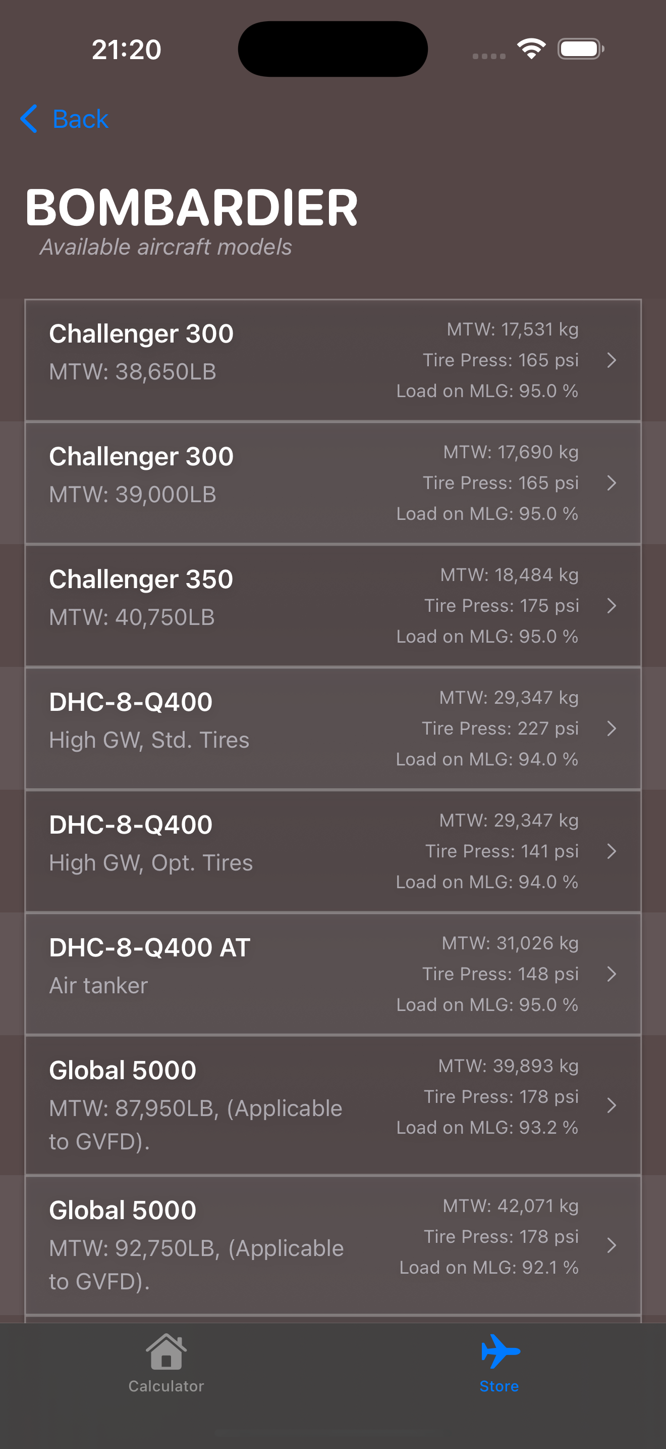 ACR/PCR Calculator