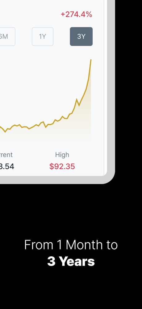Silver Price Today: live, spot screenshot 5