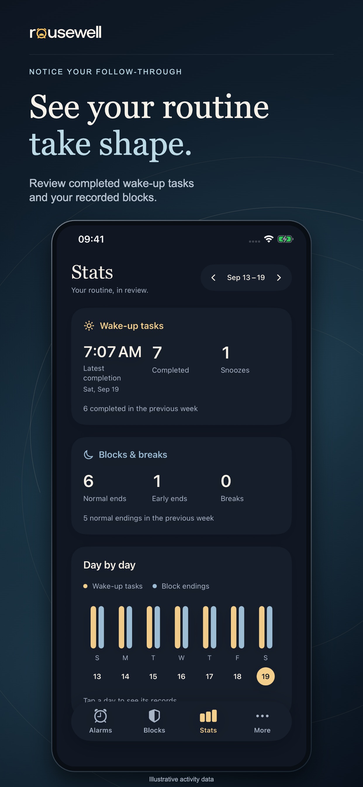 Screenshot 6 of Rousewell: Alarm & App Block