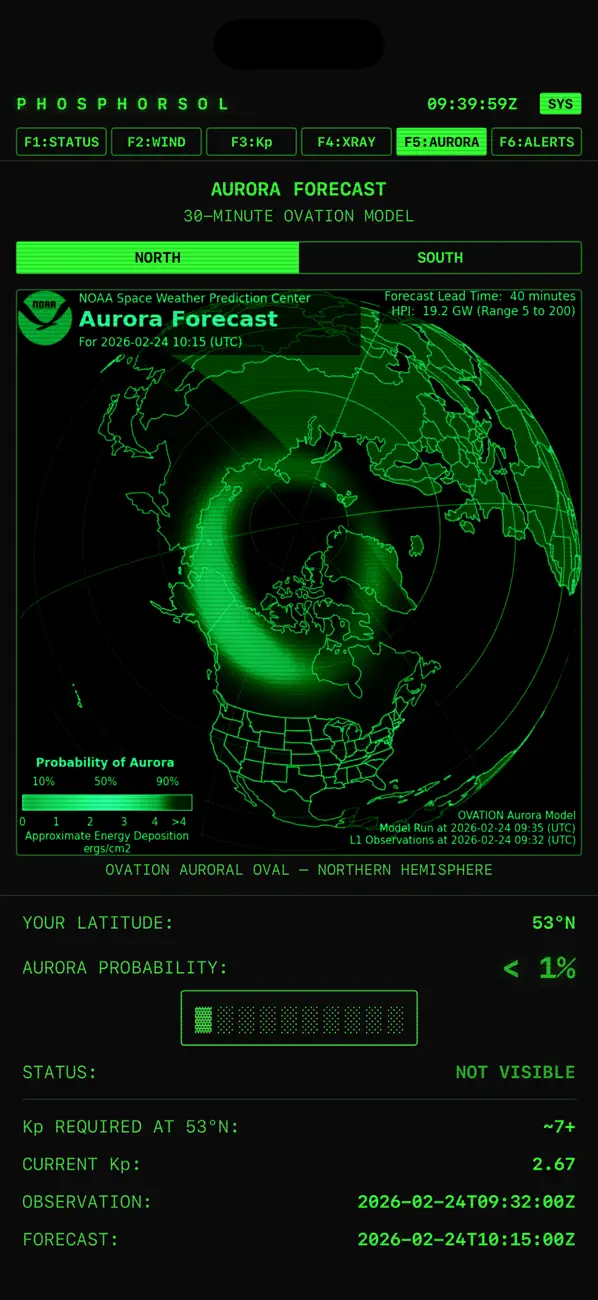 #6. PhosphorSol (iOS) Ved: Stuart Woolley
