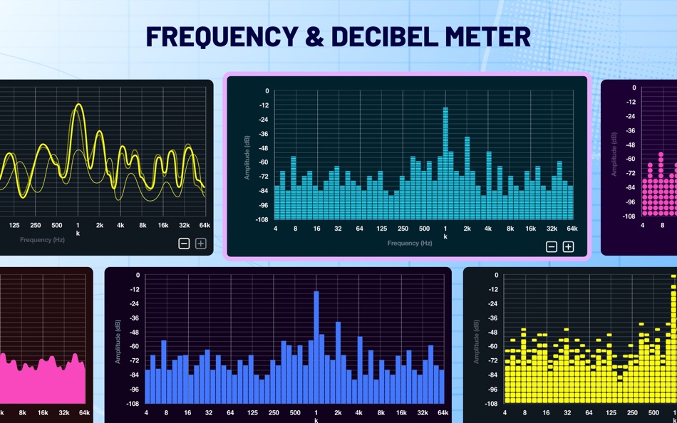 #2. Spectrum Analyzer: Sound Meter (macOS) 由: Music Breath