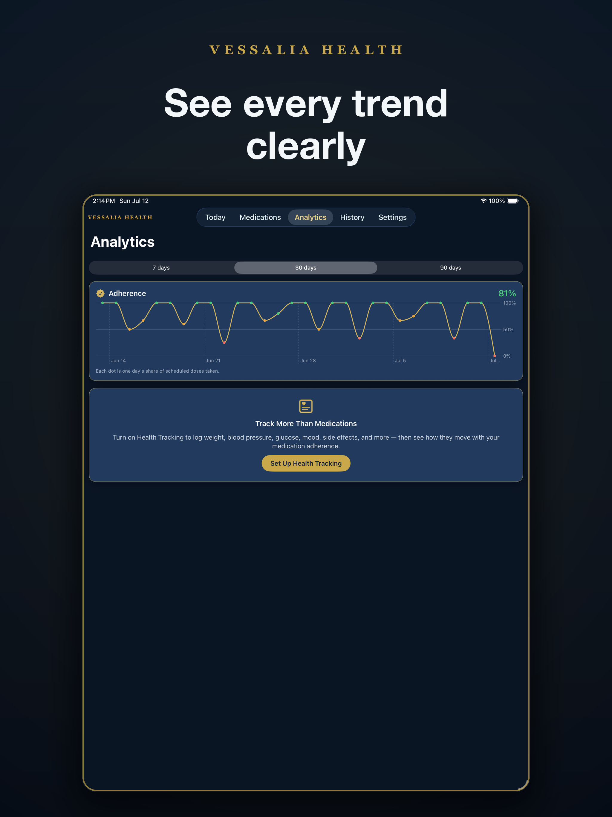 Vessalia Health screenshot 8
