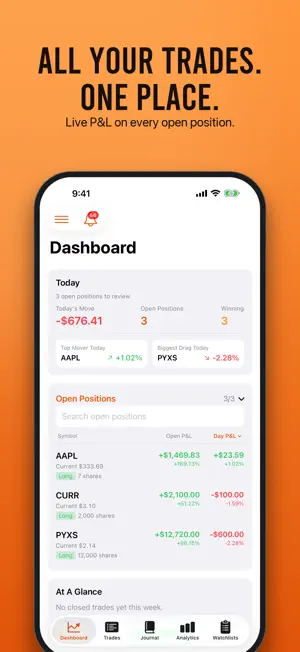 TradeTally: Trading Journal screenshot 1