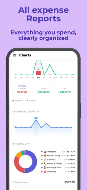 MyMoneyPro — Easy Scan receipt screenshot 3