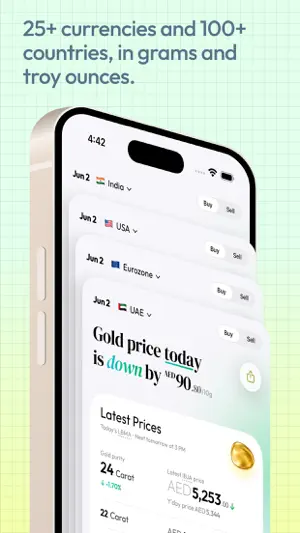 Mōl - Daily Gold Silver Prices screenshot 3