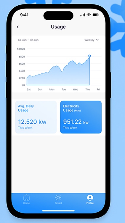 Universal AC - Remote Control