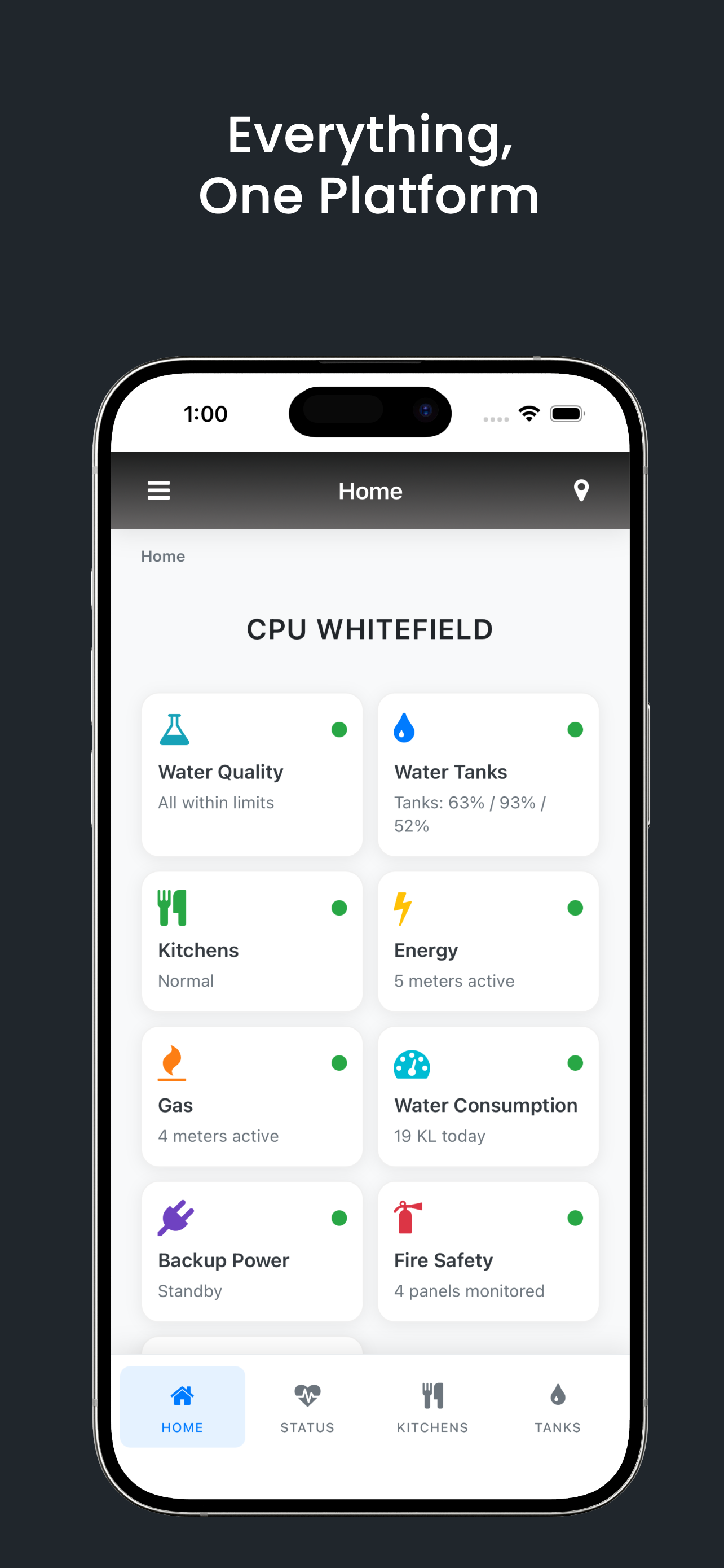 SaarthiFX-Smart Facility