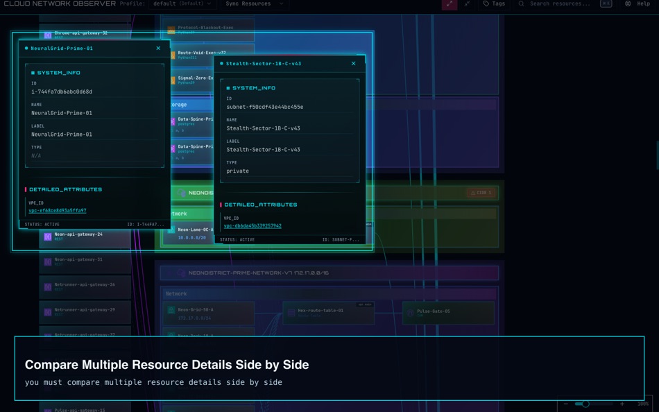 #4. Cloud Network Observer (macOS) Ved: SANG-MIN KANG