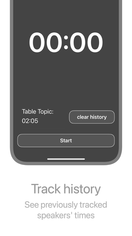 #7. ToastBuster Timer (iOS) By: Tanin Rojanapiansatith