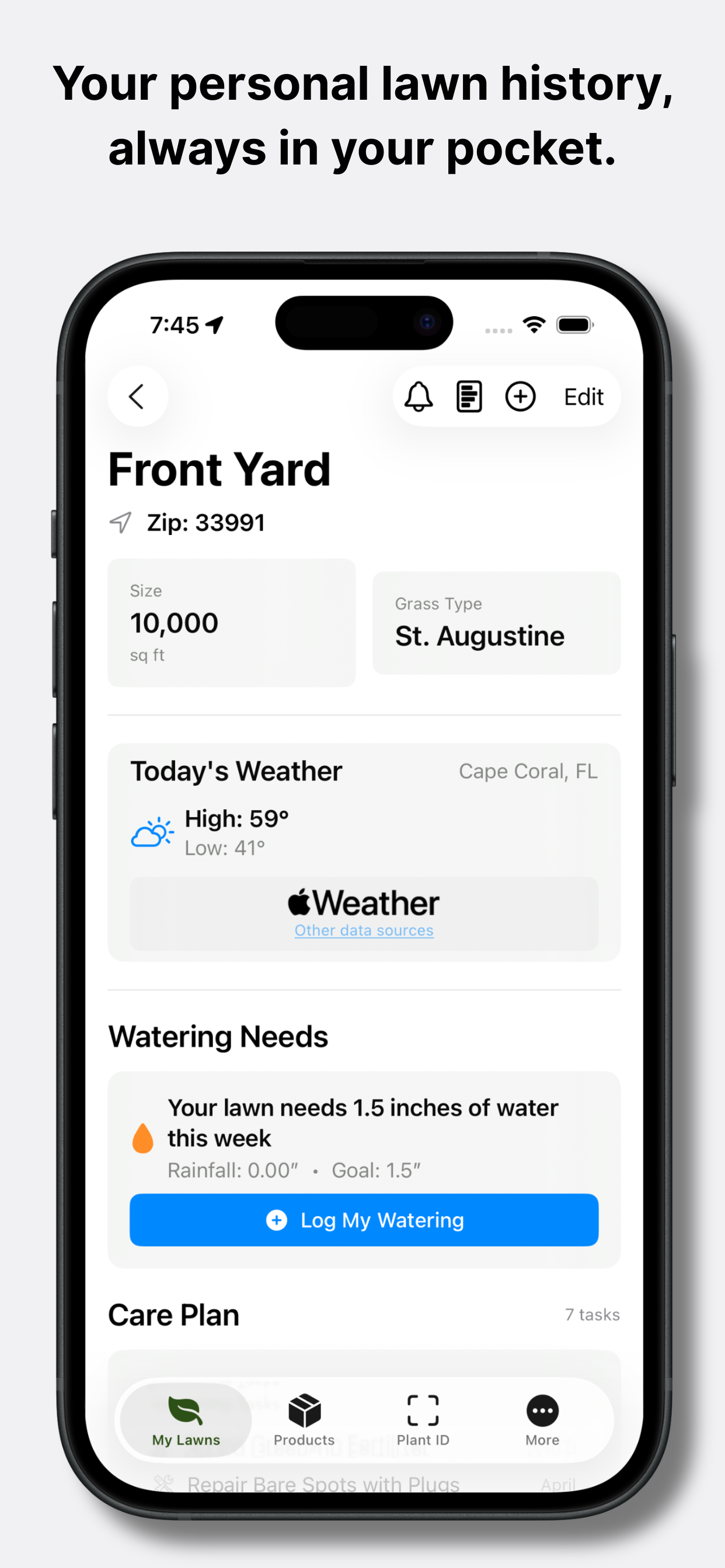 YardKit