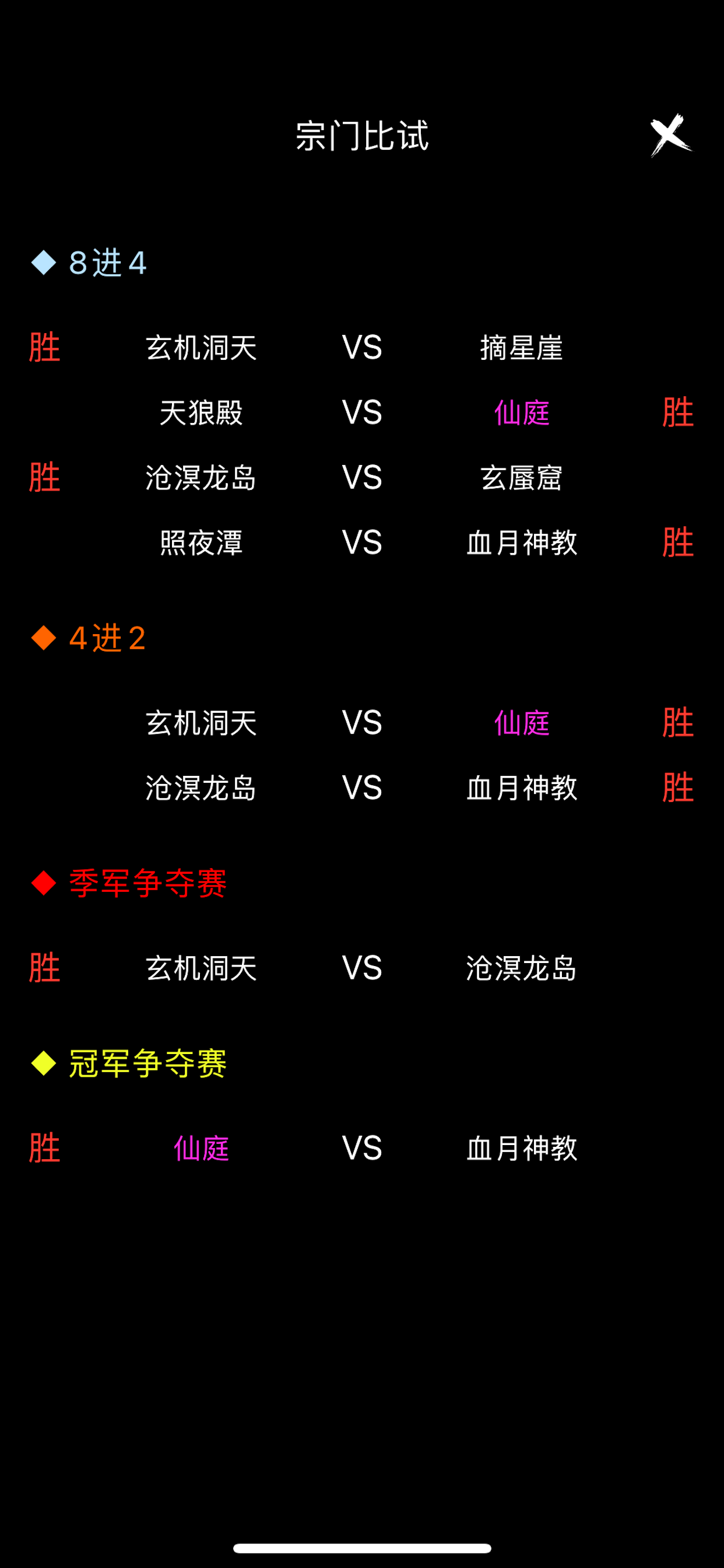 仙庭道祖 - 放置挂机文字游戏