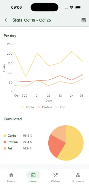 Nutrina screenshot 4