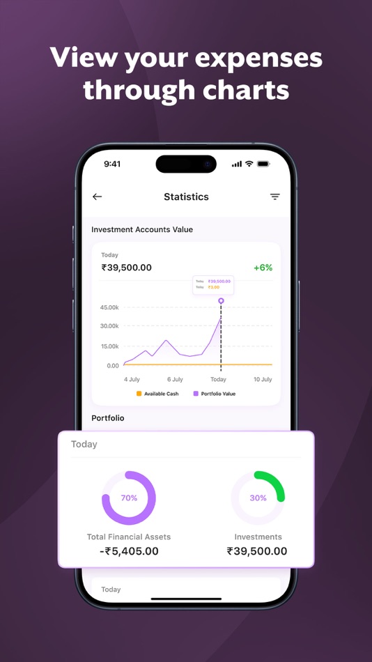#6. Spending Tracker By WalletSync (iOS) Podle: Nikung Goyani