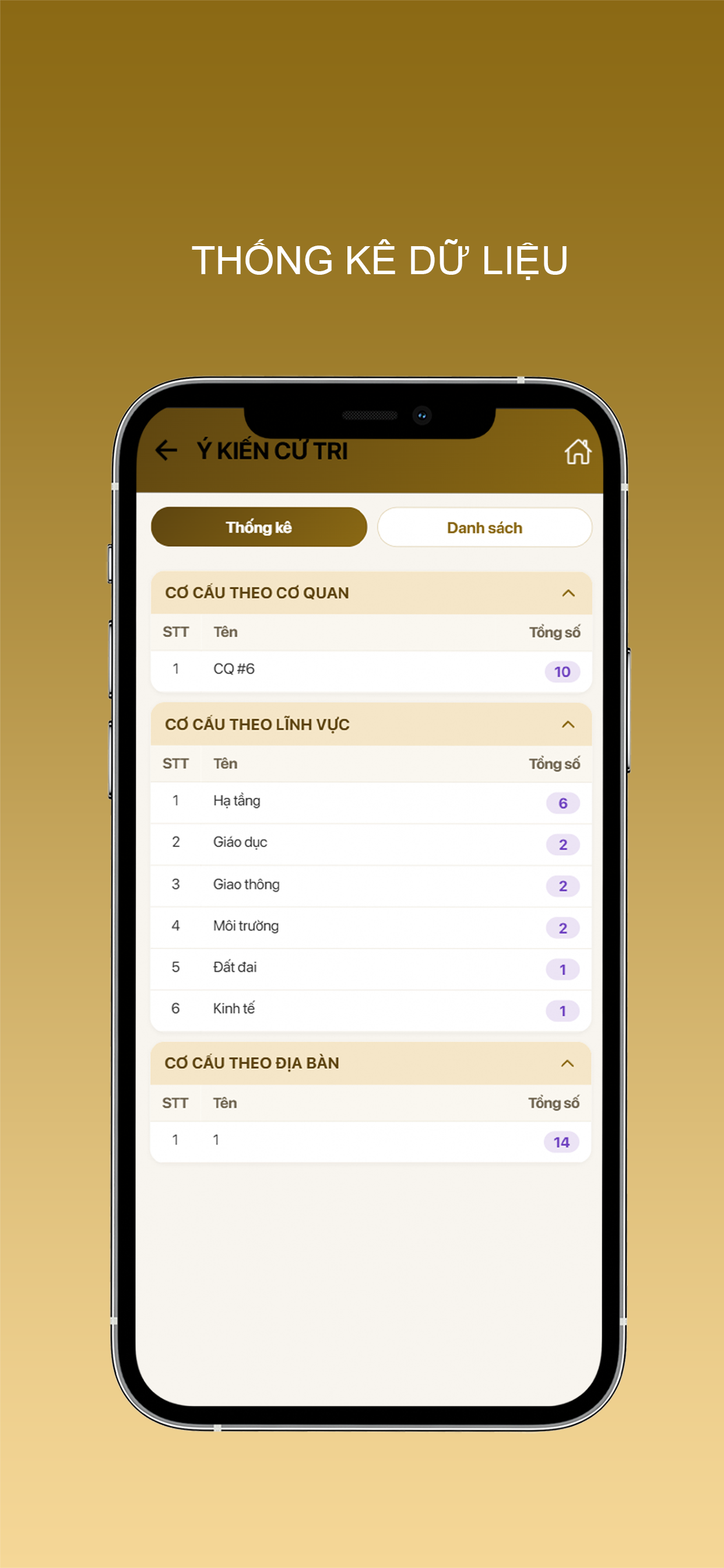 HĐND Đồng Nai screenshot 3