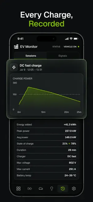 EV Monitor screenshot 3