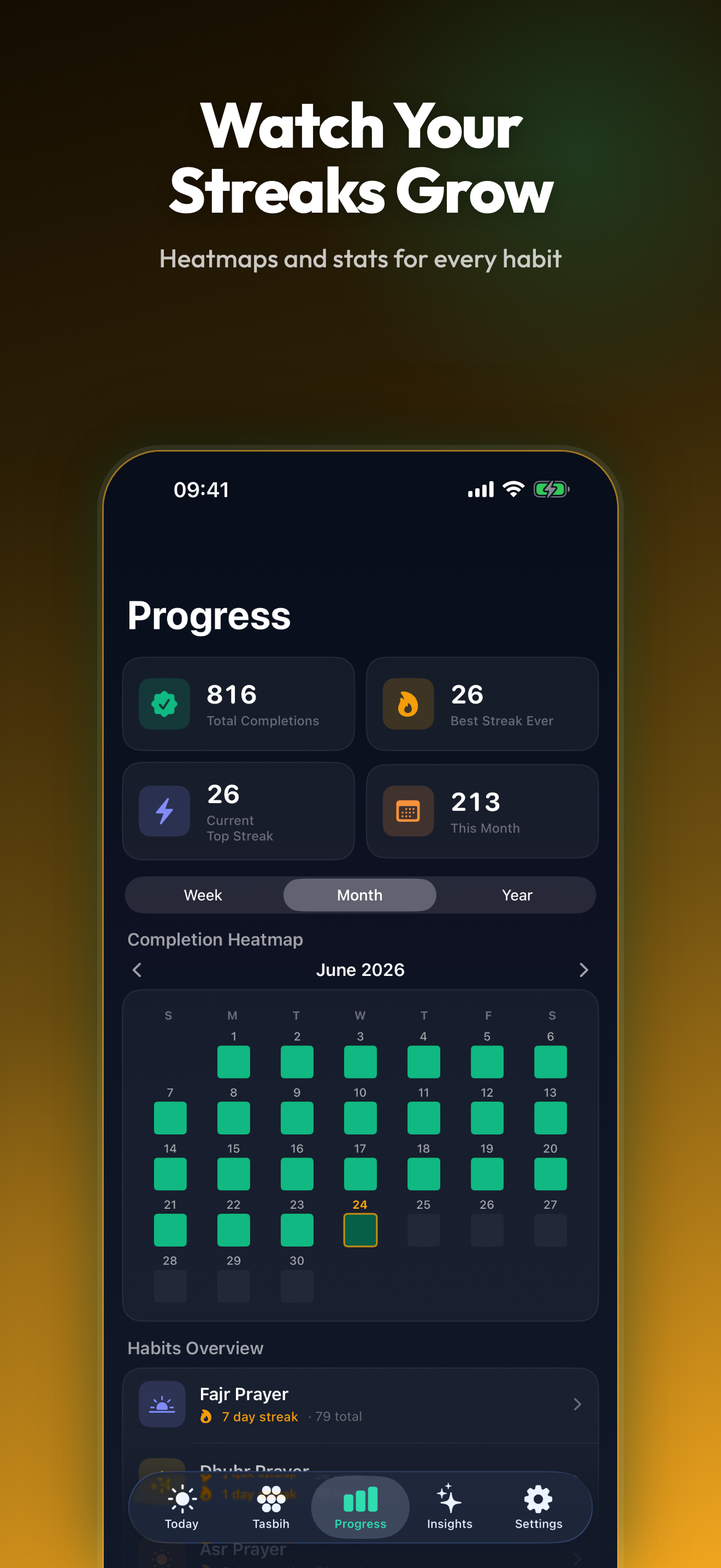 Muslim Habit Tracker: Nurmora screenshot 2