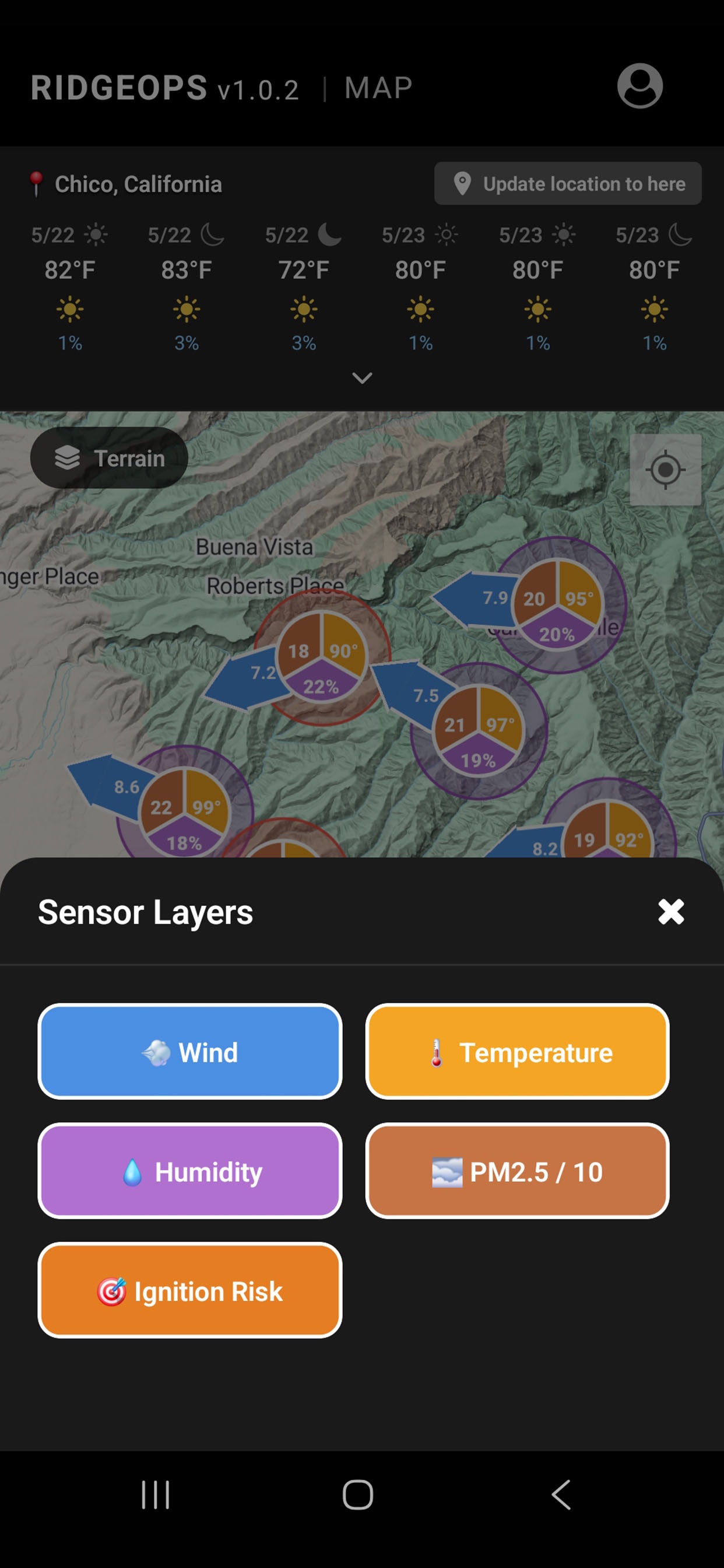 Screenshot 2 of RidgeOps