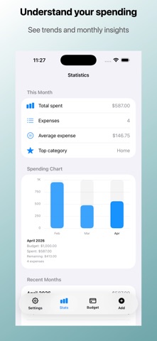 BudgetCat: Spending Tracker screenshot