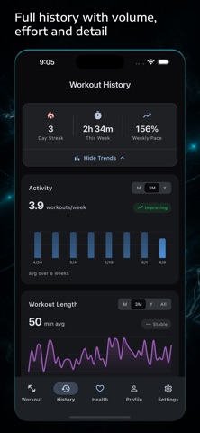 Crucible Fit iPhone screenshot