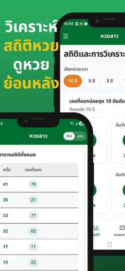 Screenshot von ตรวจหวยลาว Lao Smart Lotto auf dem iPhone 5