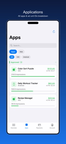 ADTable - AdMob Revenue Track iPhone screenshot