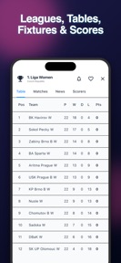 1x2 Bet Predictions Sportiq24 screenshot
