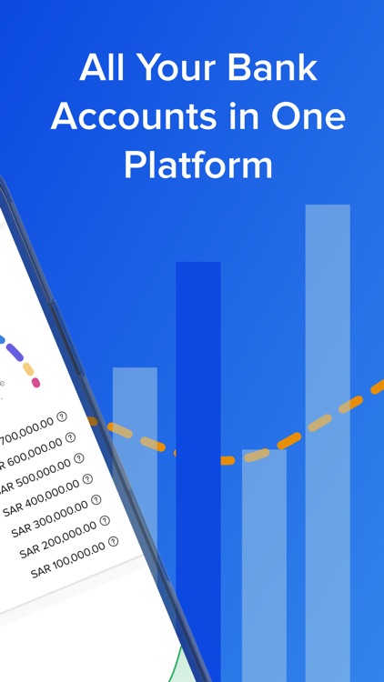bwa Business | بوا أعمال