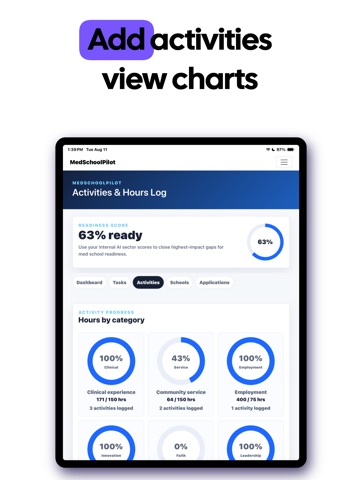 MedSchoolPilot: Premed Plan iPad screenshot