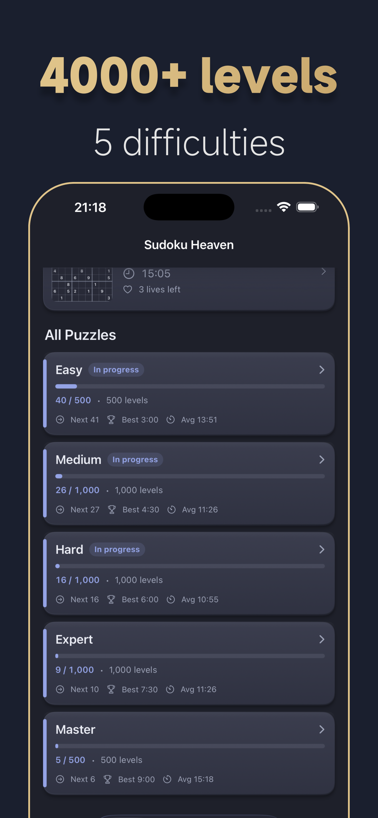 Sudoku Heaven - Puzzle Game screenshot 3