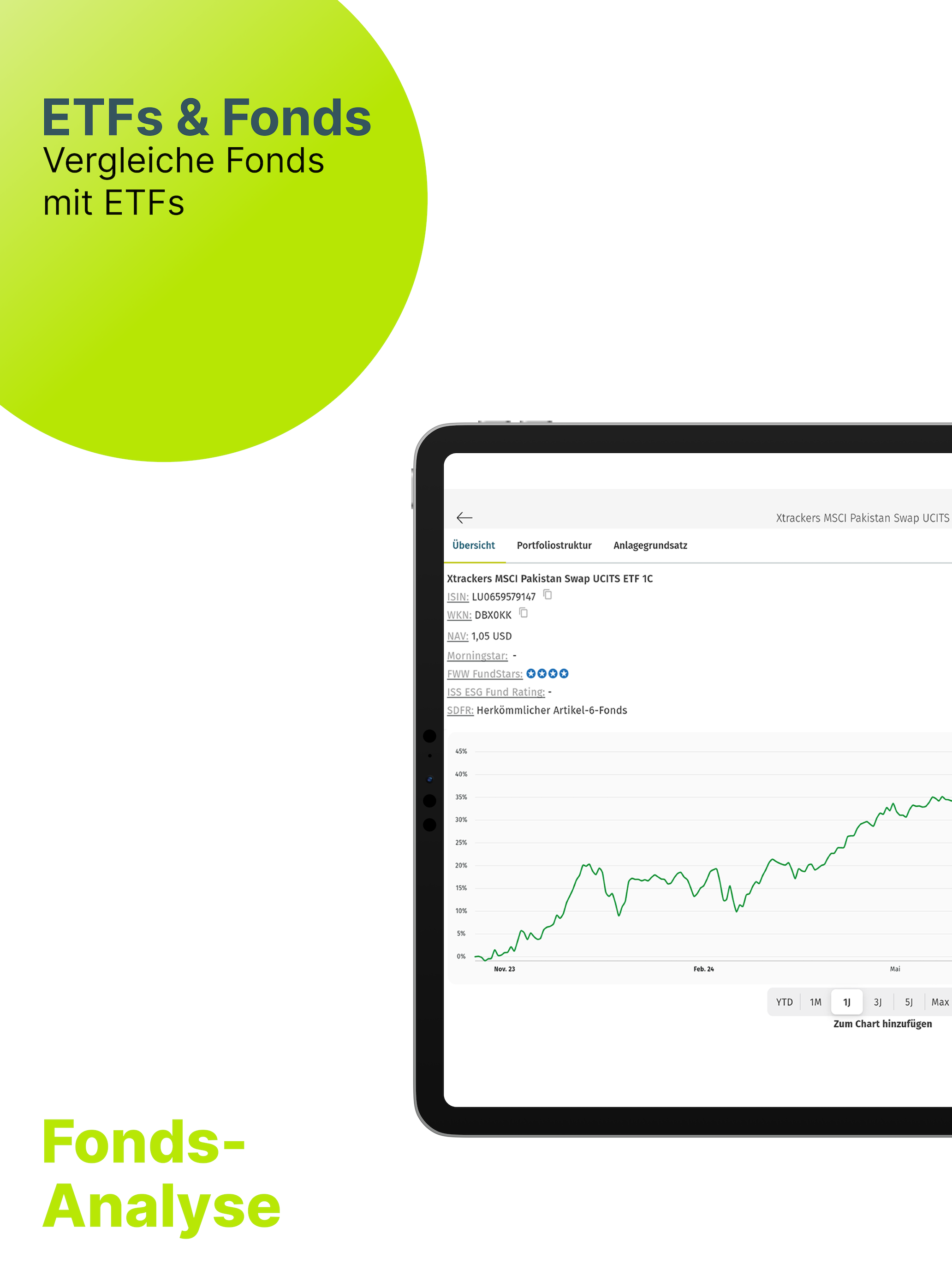 Fonds-Analyse