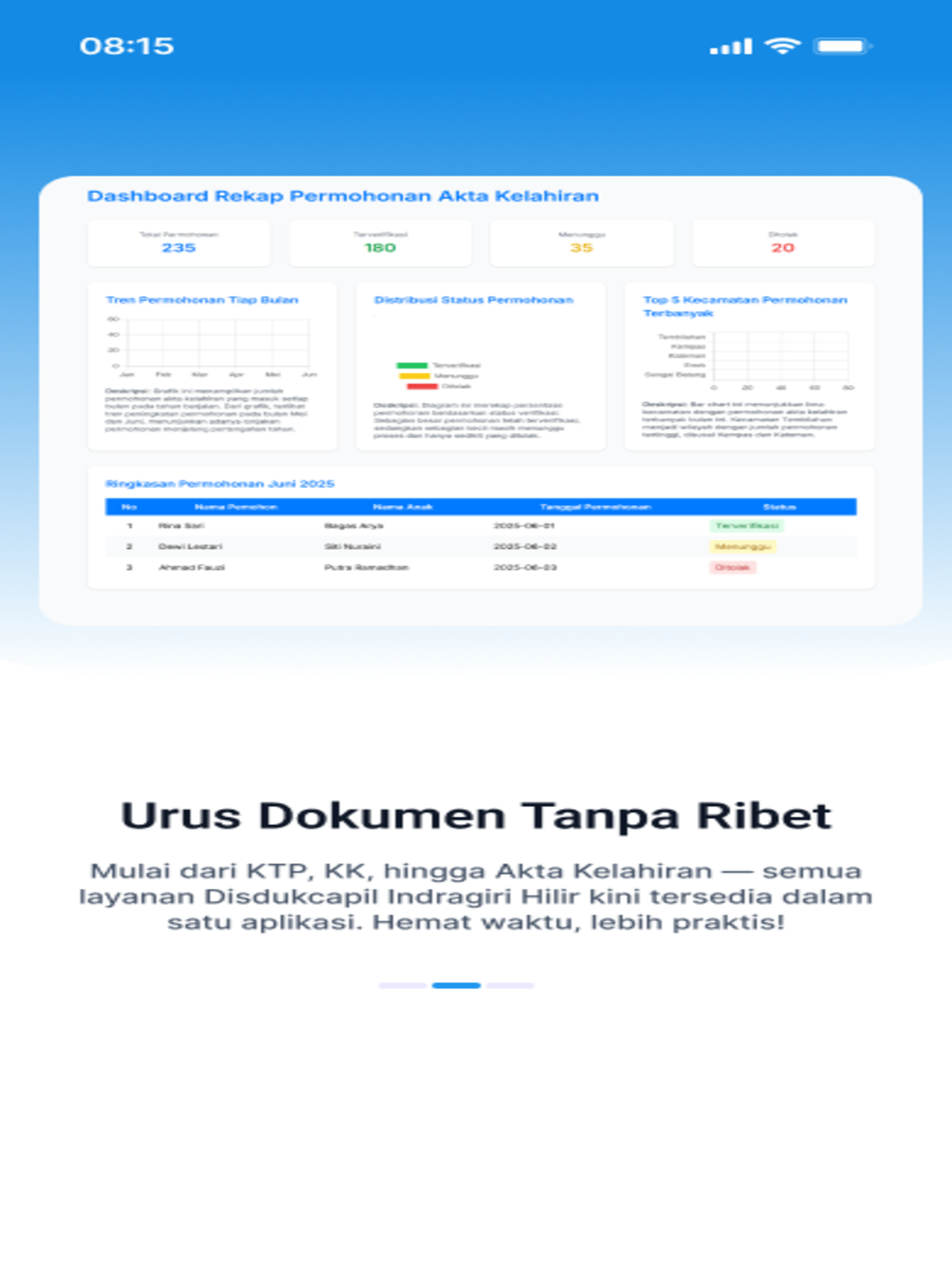 ADINDA – Apps Dukcapil Inhil