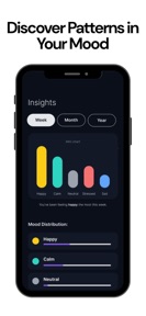 Innerspace: Mood Tracking App screenshot