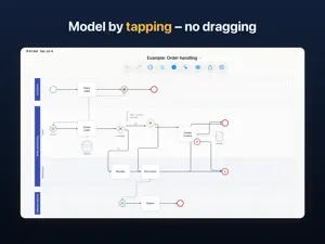 AIxFlow: Flowchart & BPMN screenshot 3