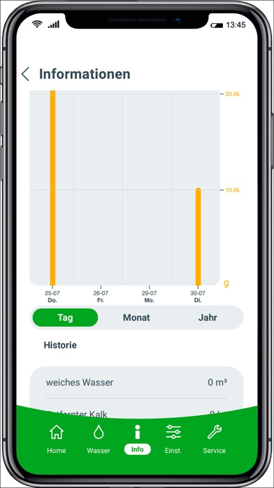 Grünbeck myProduct Screenshot