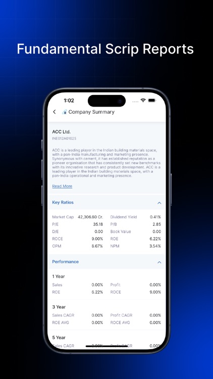 Zone : Definedge Trading App screenshot-8