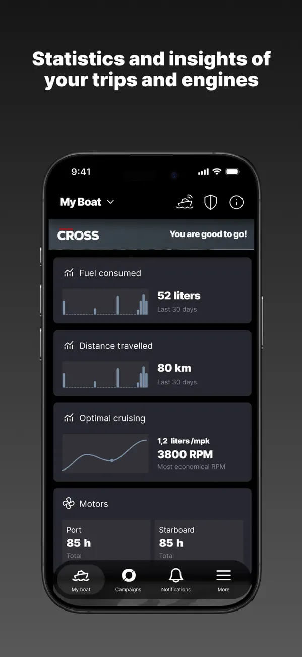 Screenshot #3 pour Cross Boats