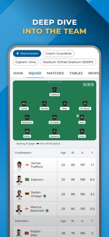 City Live - Blue Manchester screenshot