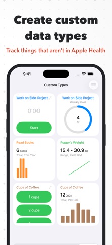 Health app dashboard: LifeUI screenshot