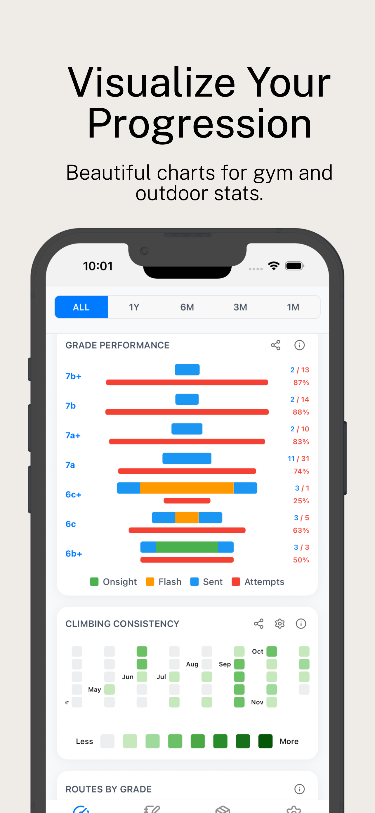 GoClimbr Climbing & Bouldering screenshot 4
