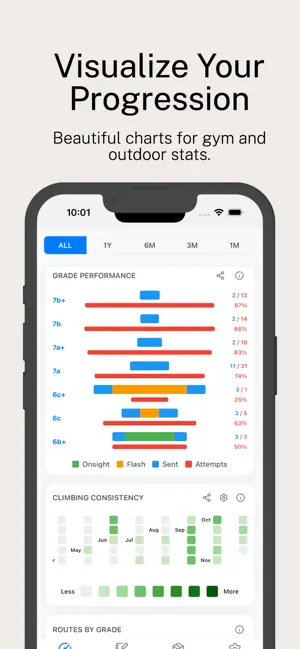 GoClimbr Climbing & Bouldering screenshot 4