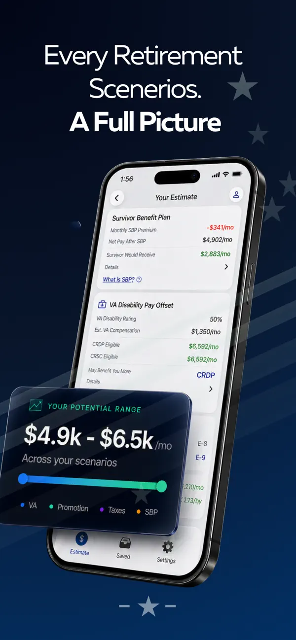 Screenshot #2 pour At Ease: Military Retirement