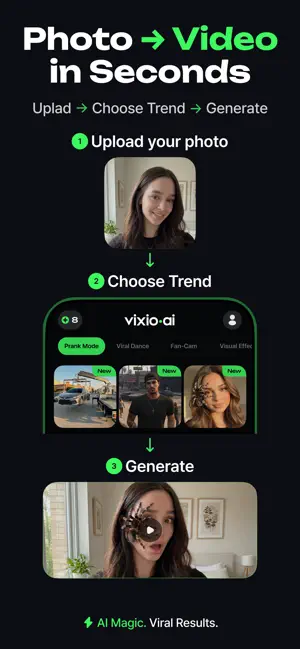 Vixio AI: Video Generator screenshot 2