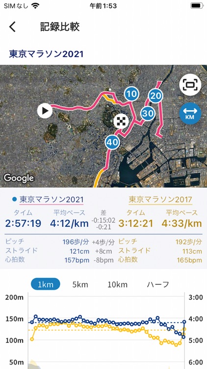 RUNBOZE ～大会記録を自動整理するランニング用アプリ～ screenshot-3