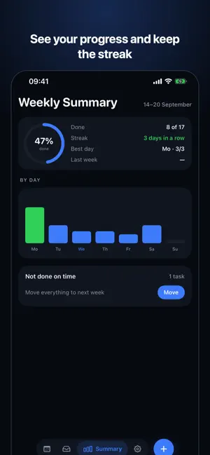 My Week: Weekly Planner screenshot 4