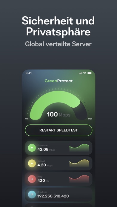 VPN Mobile PRO, Schutz,Privacy