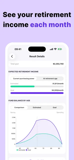 Retirement Calculator, Planner screenshot 2