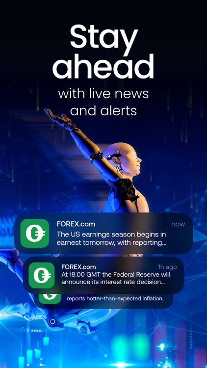 FOREX.com Forex Trading Broker