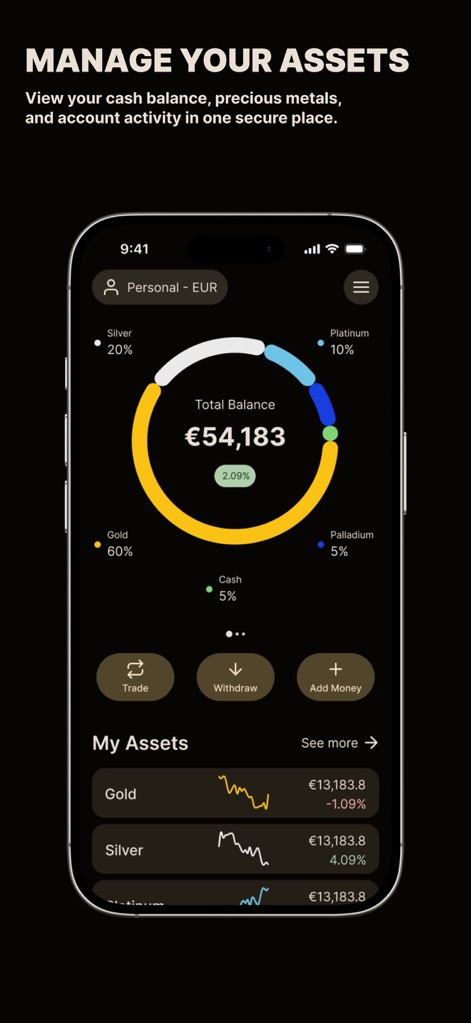 GoldCore - Finance App | MWM